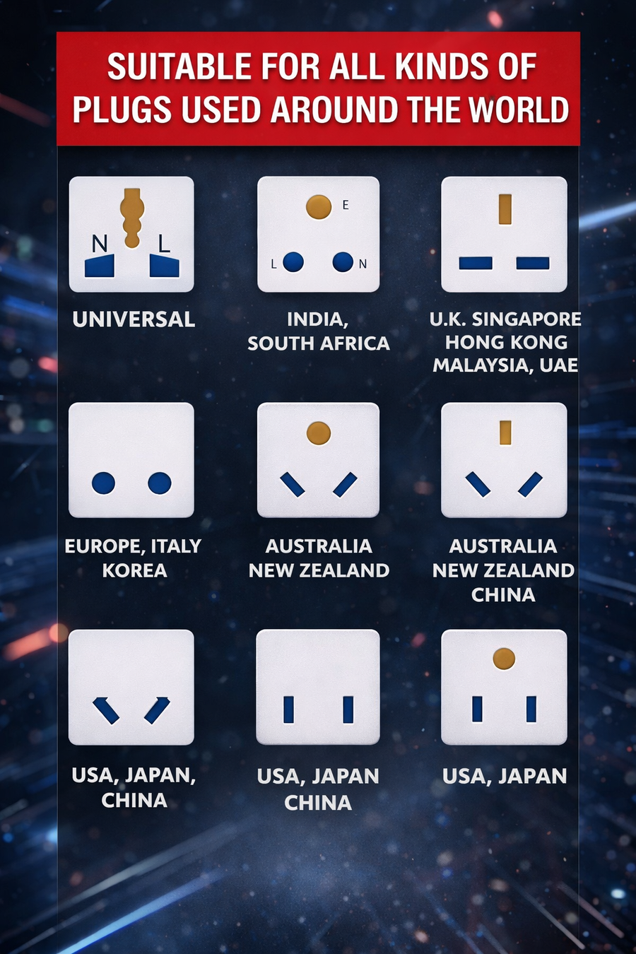 3 in 1 Universal Plug Adapter | Multi Pin International Socket